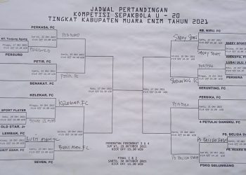 8 Tim lolos Perempat Final Tournament U-20 Se-kabupaten Muara Enim