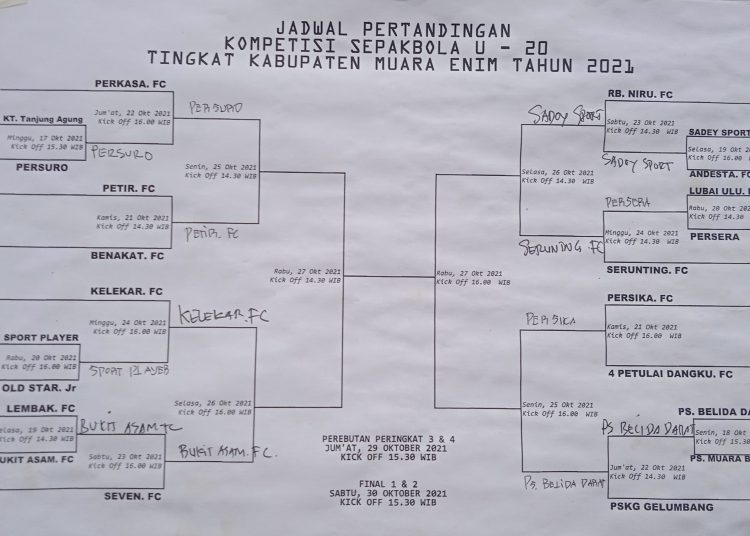 8 Tim lolos Perempat Final Tournament U-20 Se-kabupaten Muara Enim
