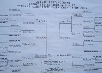 4 Tim Lanjutkan Semi Final Dalam Laga Tournament U-20 Se- Kabupaten Muara Enim