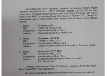 Mendagri Didesak, Kandidat PJ Bupati Muara Enim Sesuai Hasil Keputusan Rapat DPRD